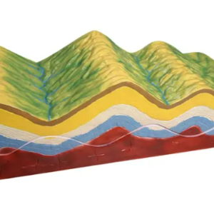 Mountain Models
