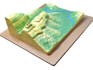 Contour Model Kit