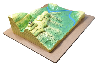 Contour Model Kit