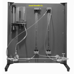 Pipe Friction