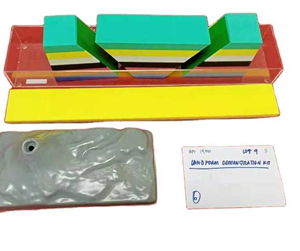 Geology Landform Demonstration Kit