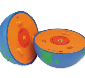 Earth Cross section Model