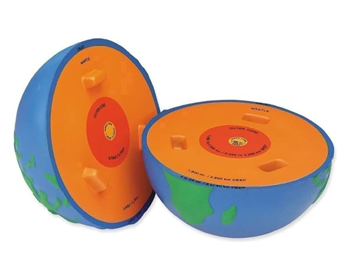 Earth Cross section Model