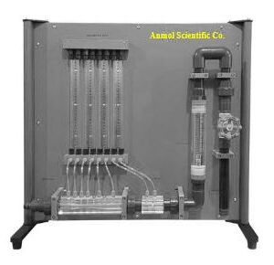 Flow Measurement Apparatus
