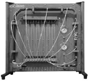 Energy Losses in Pipe Apparatus