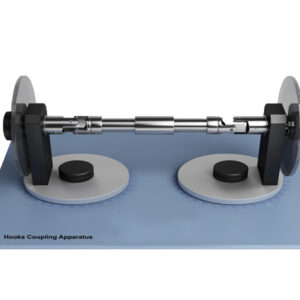 Hookes Coupling Apparatus